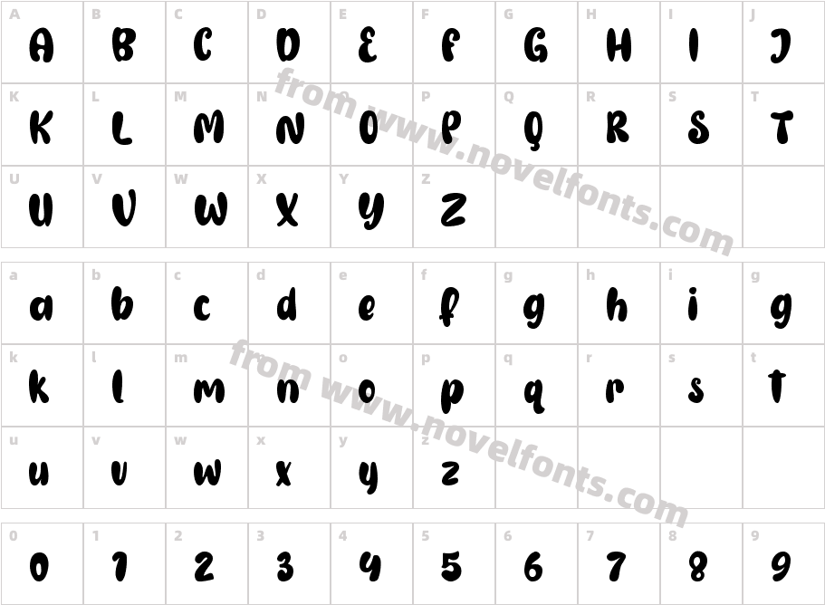 GemboolCharacter Map