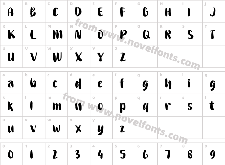 GembullaCharacter Map