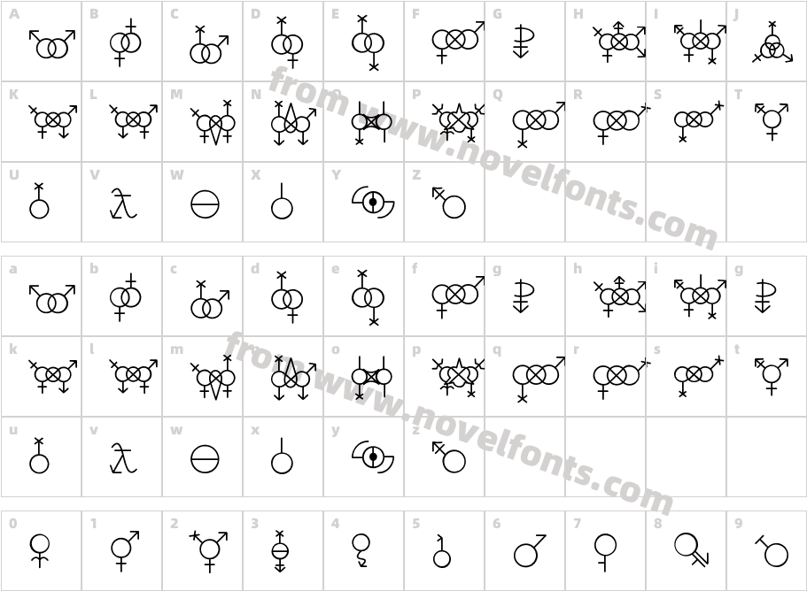 Gendersymbol RegularCharacter Map