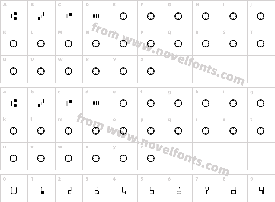 MICR EncodingCharacter Map