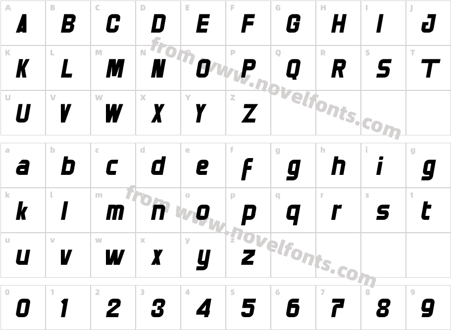 GenovastCharacter Map