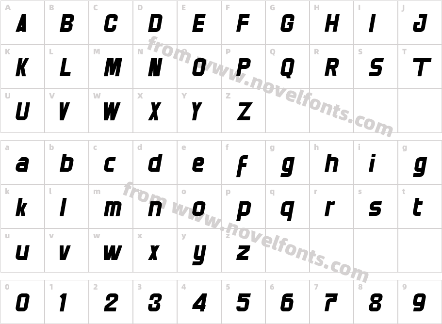 GenovastCharacter Map