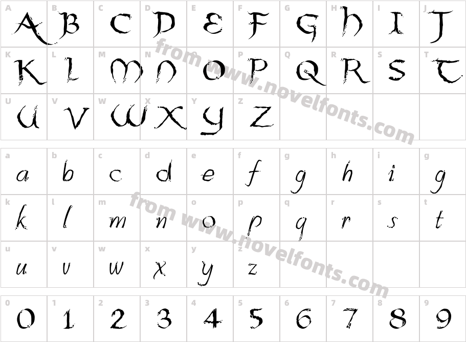Gentleman Of Fortune_ RegularCharacter Map