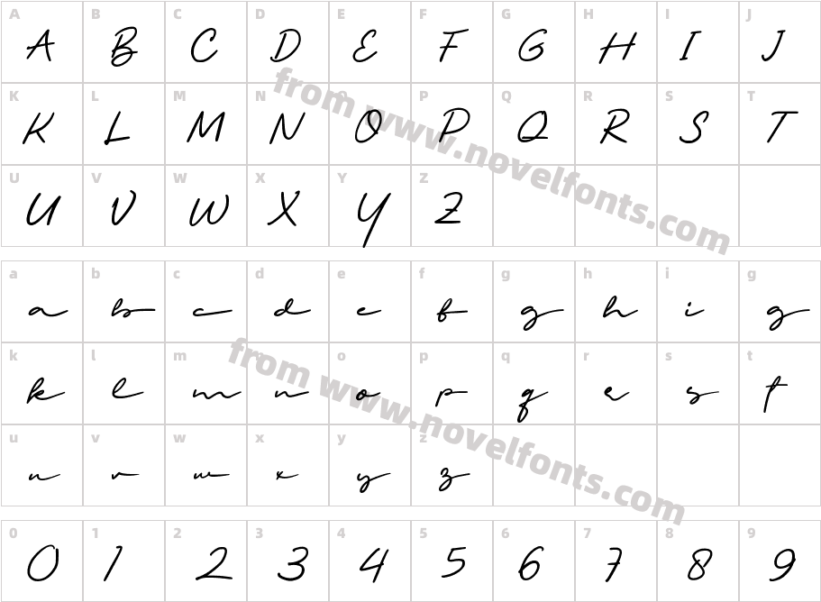 GeofanyCharacter Map