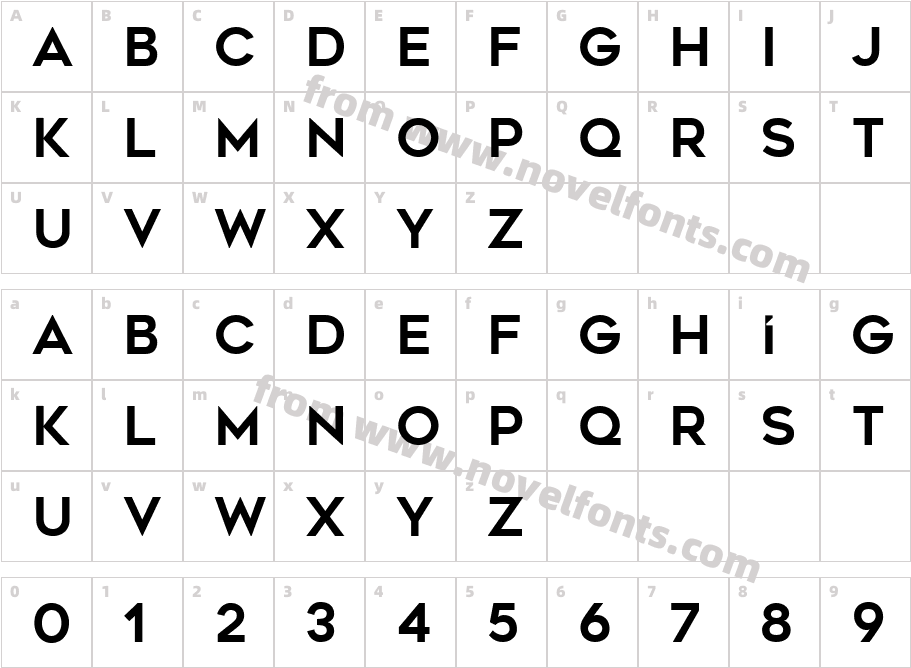 Geometos RegularCharacter Map