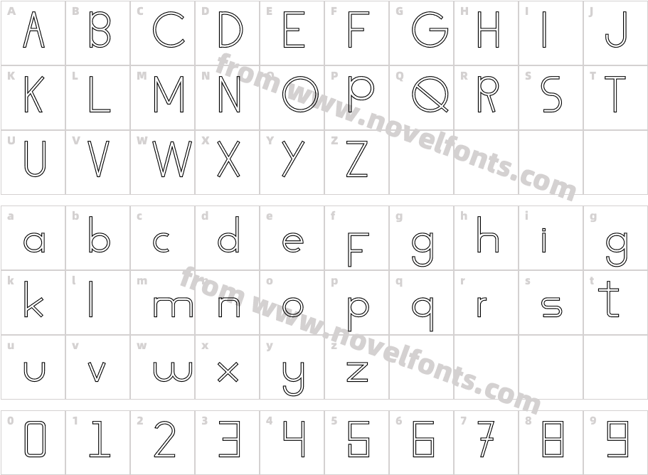 George Sight OutlineCharacter Map