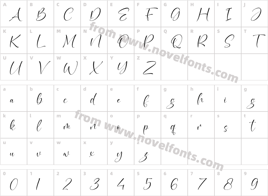 Georgian Sakuranbo Italic ItalicCharacter Map