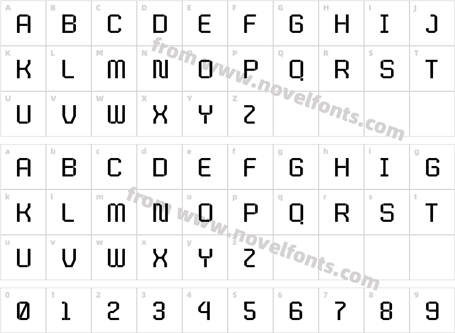 Geranode RegularCharacter Map