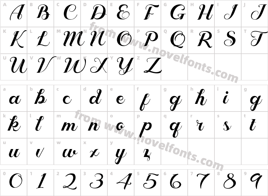 GeruthuCharacter Map