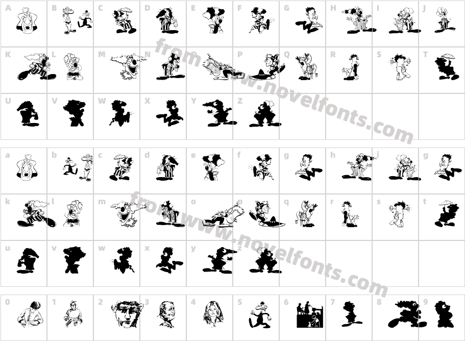 GestaltenCharacter Map