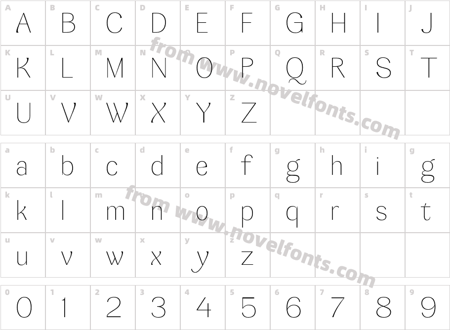 Getishan ThinCharacter Map