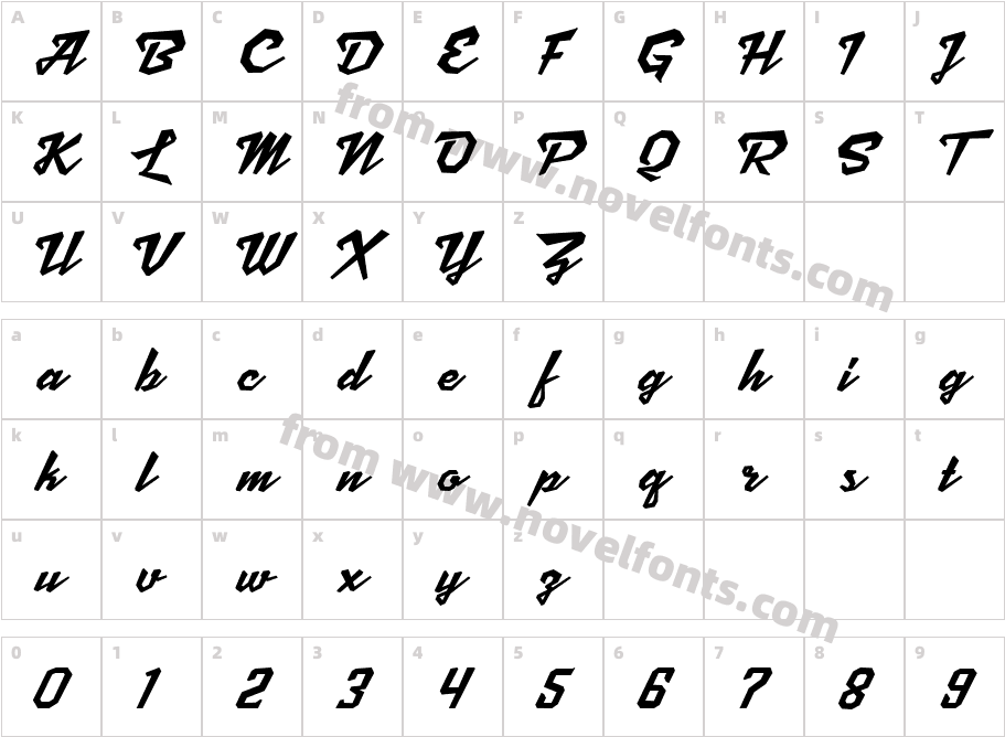 MJScriptoniteDemoCharacter Map