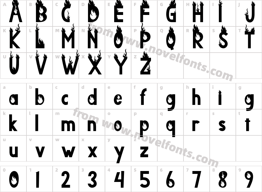 Ghost BlazeCharacter Map