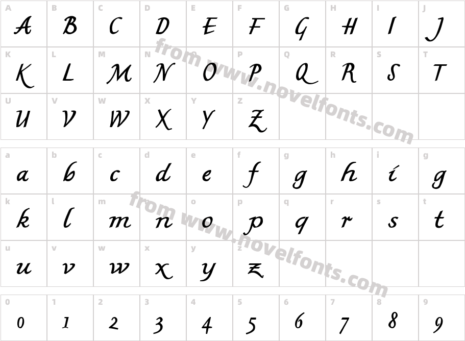 MKBritishWritingCharacter Map