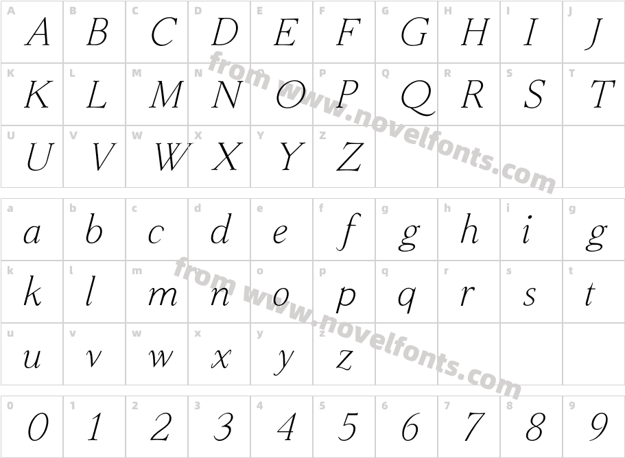 Giane W05 Extra Light ItalicCharacter Map