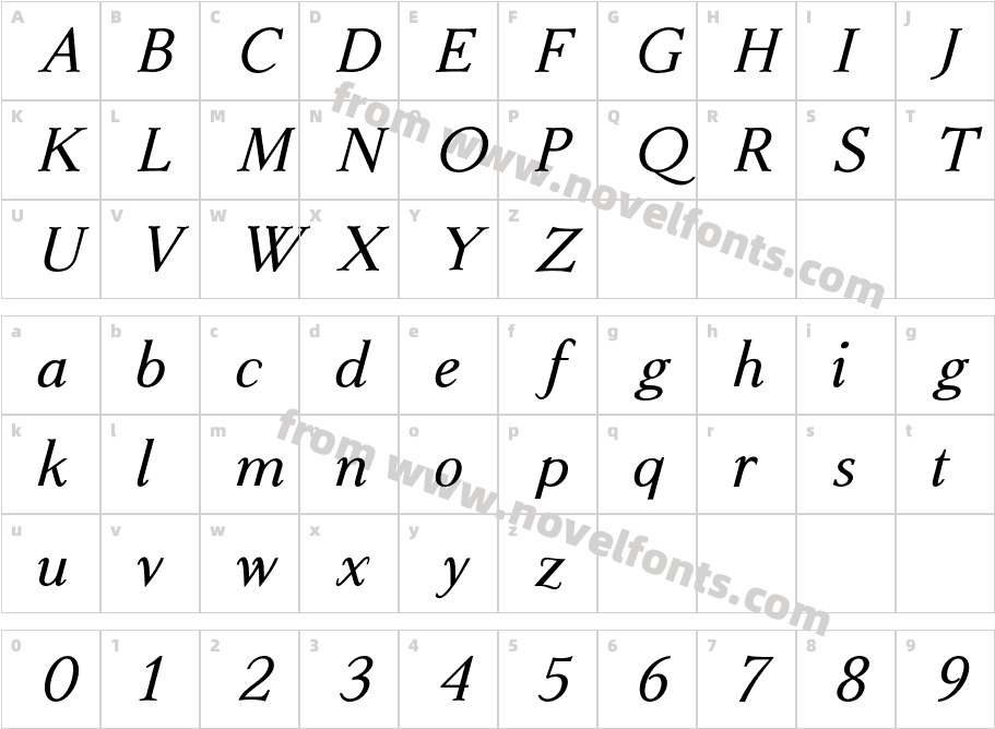 Giane W05 Medium ItalicCharacter Map