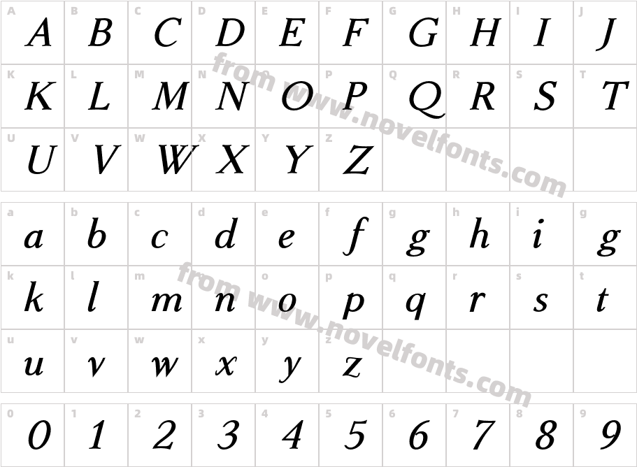 Giane W05 Semibold ItalicCharacter Map