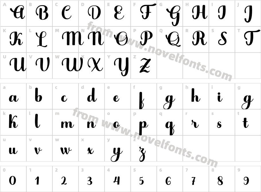 AndmeshCharacter Map