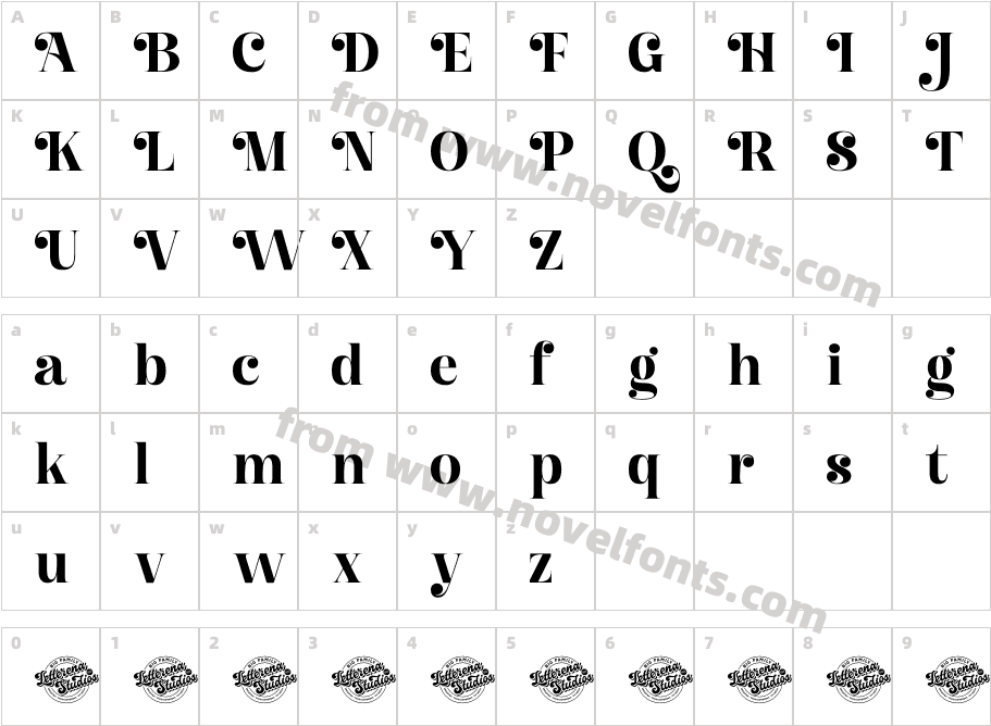 Giglik Merkia DEMO VERSIONCharacter Map