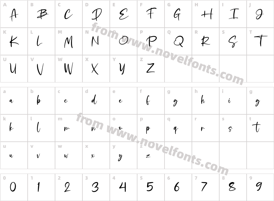 GillastoneCharacter Map