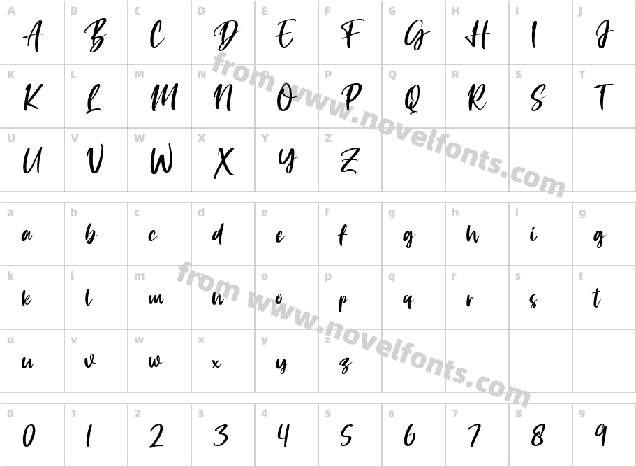 Giovanetta Script FontCharacter Map