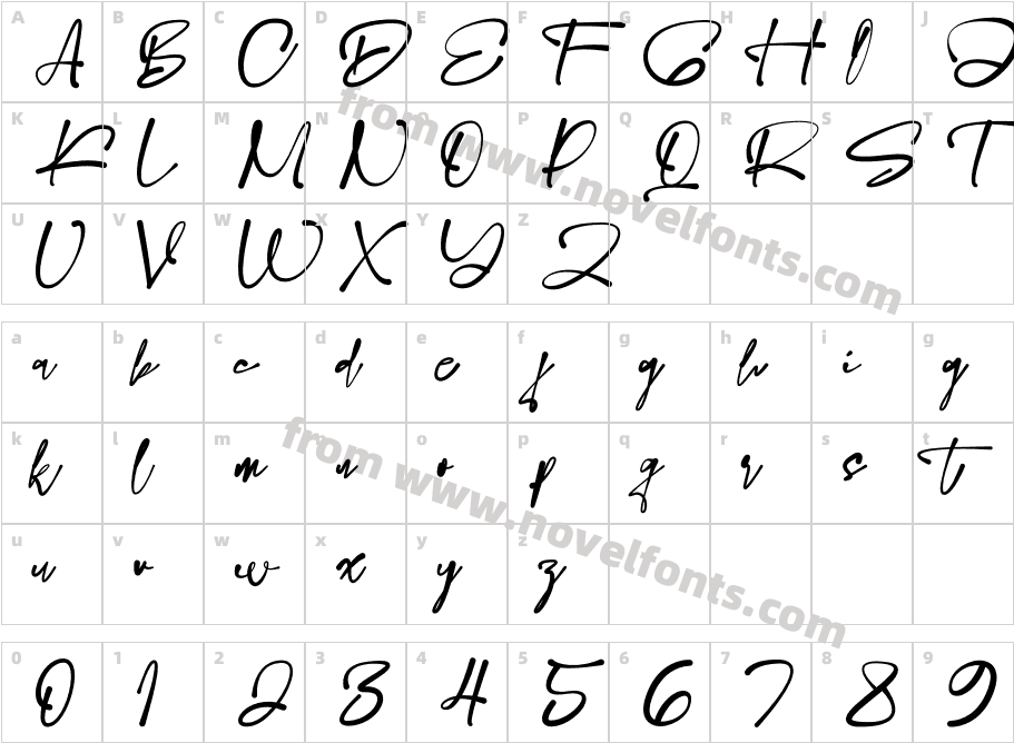 GisanCharacter Map
