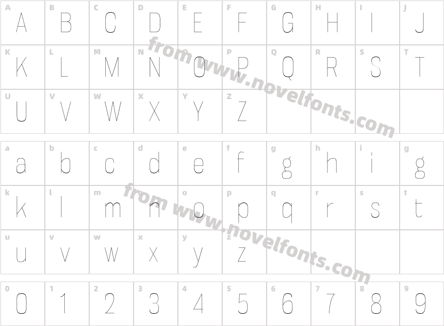Gnuolane Ul RegularCharacter Map