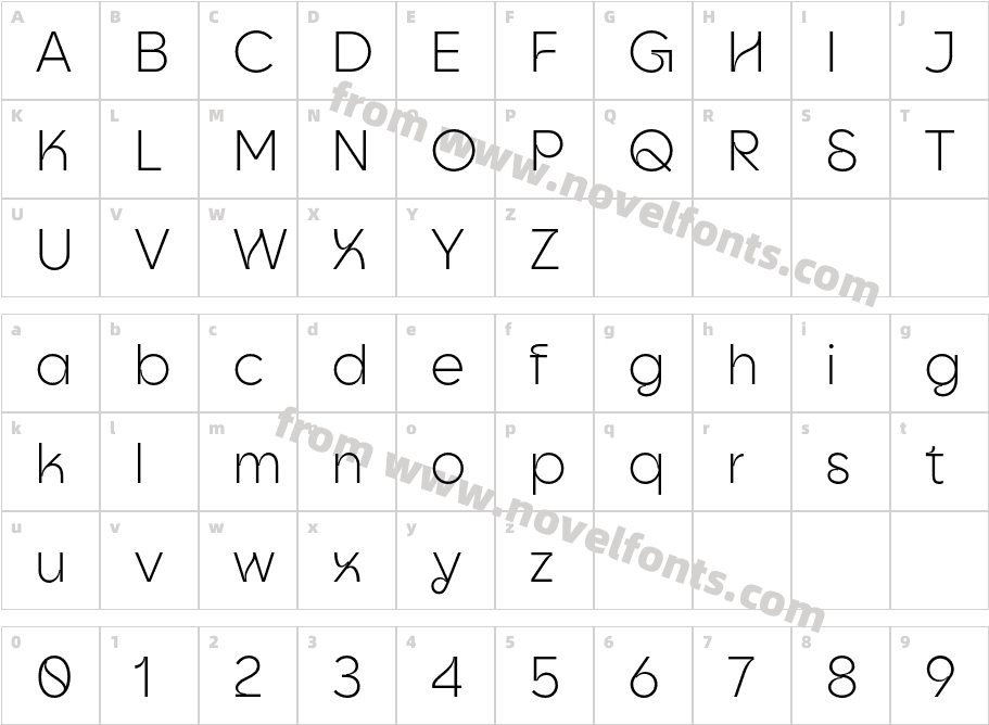 Goia Display LightCharacter Map