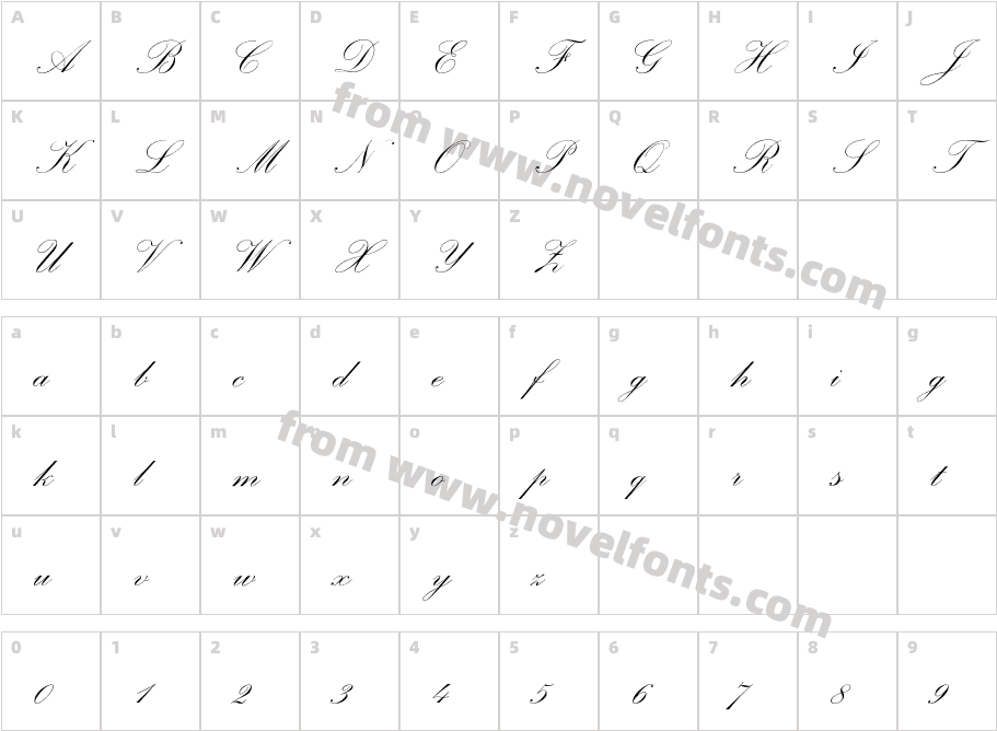 MPalaceScriptCharacter Map