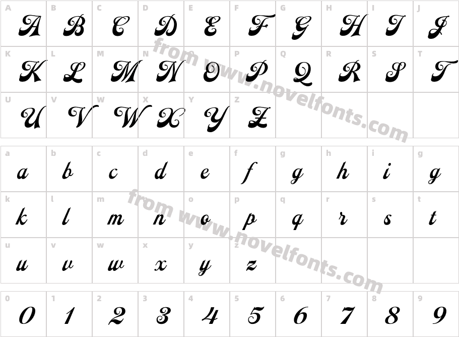 Gold Chamber ScriptCharacter Map