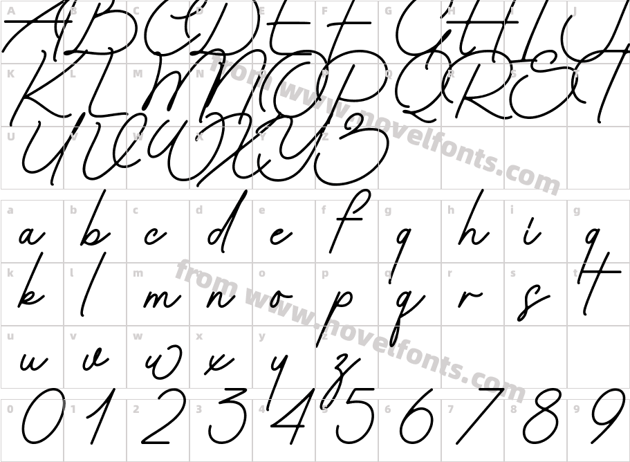 Golden GraphCharacter Map