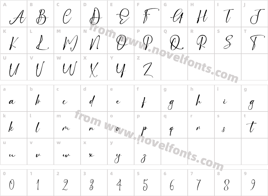 Golding SignatureCharacter Map