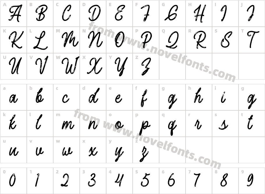 Gollder Vintage ScriptCharacter Map