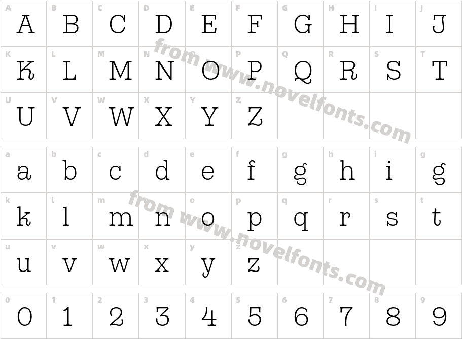 Gonzaga Trial LightCharacter Map
