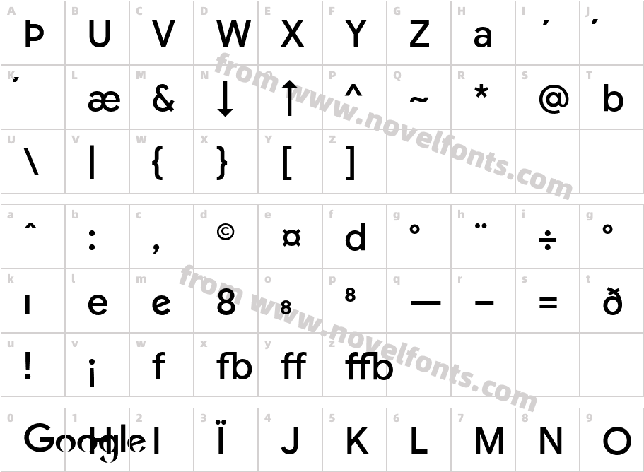 Google UnicodeCharacter Map