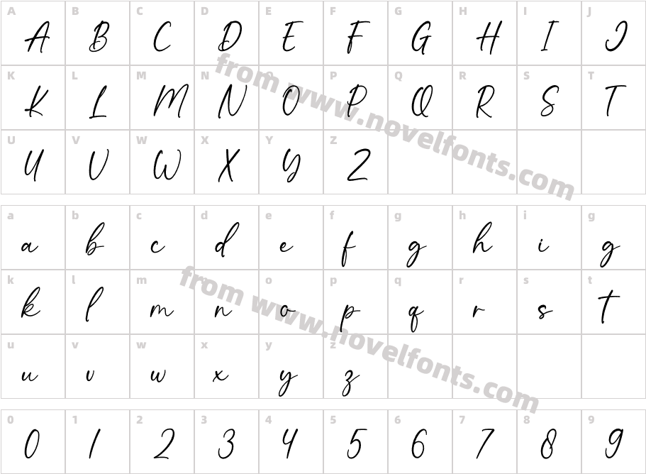 AndreaRegularCharacter Map