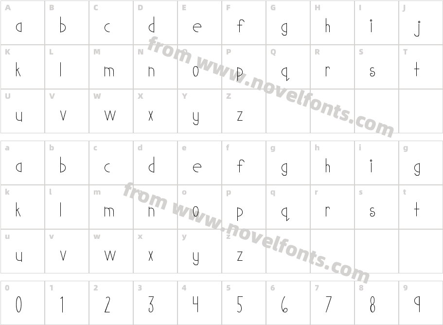 MTF Cutie PatootieCharacter Map