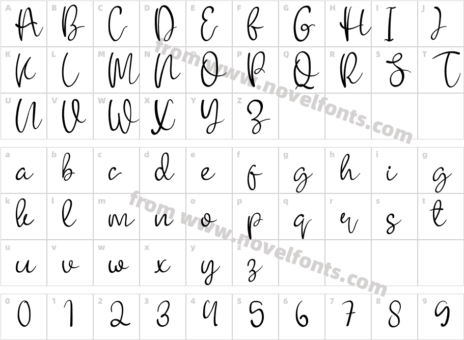 Gorila Woy RegularCharacter Map