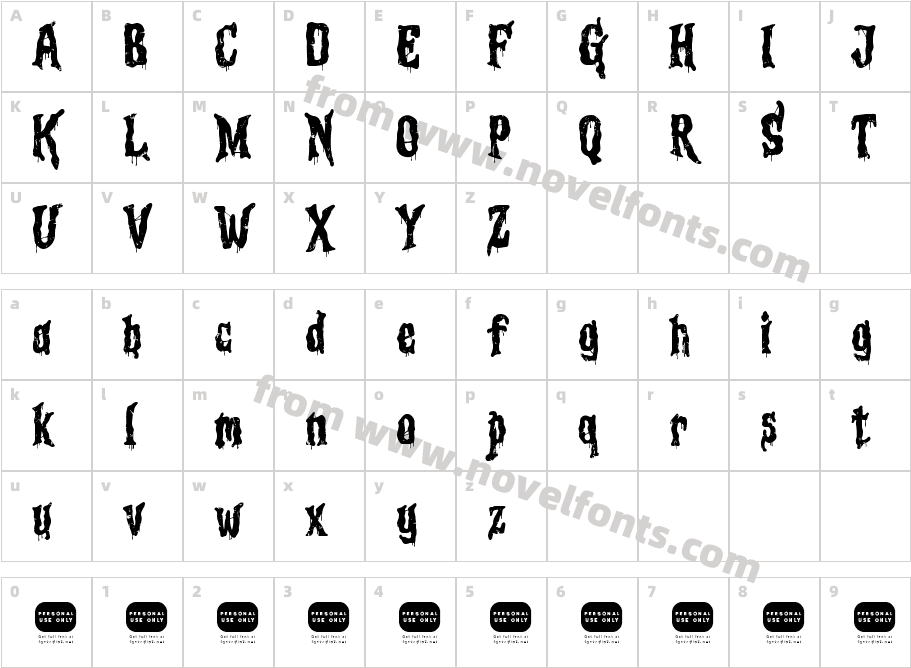 GortemCharacter Map