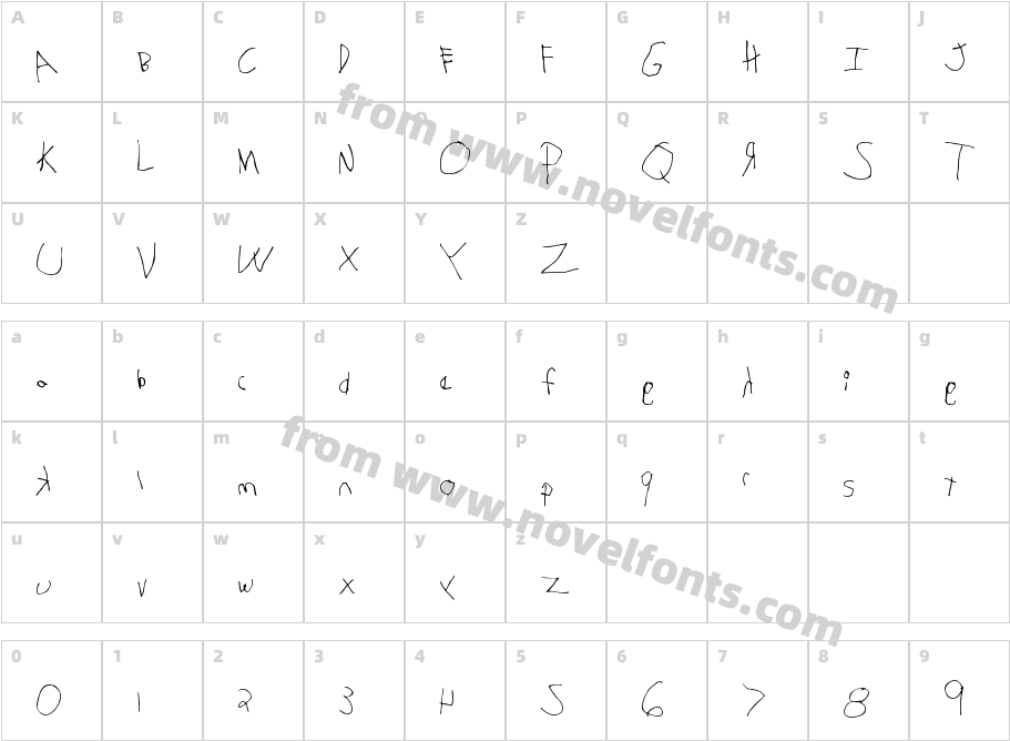 MTF GavinCharacter Map