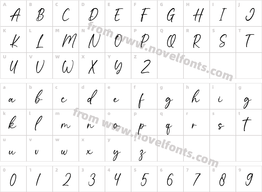 AndreaRegularCharacter Map