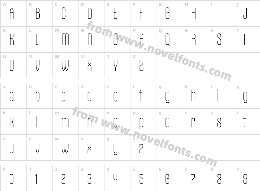Gothiks Trial Super LightCharacter Map