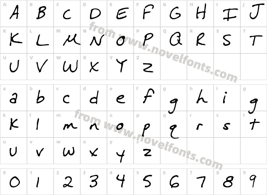 MTF MelissaCharacter Map