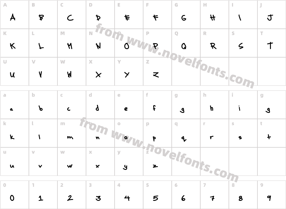 MTF MessyCharacter Map