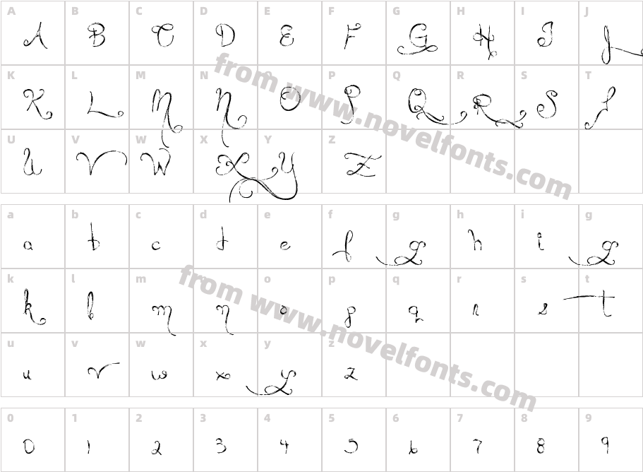 MTF Queen Of SketchylandCharacter Map