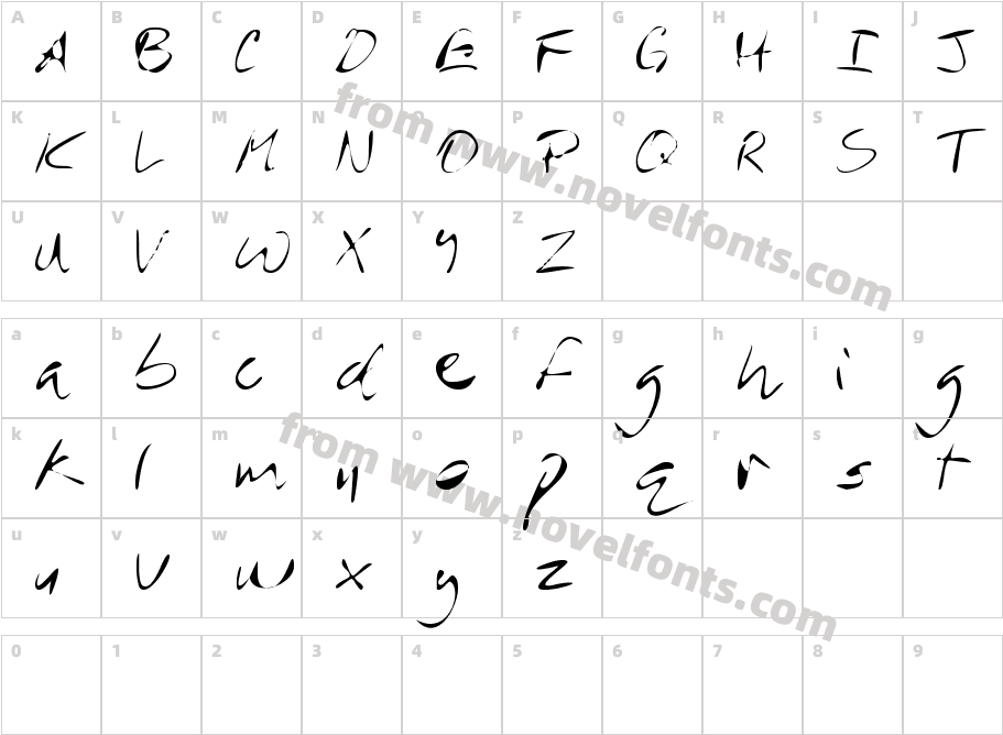 MTF ReverCharacter Map