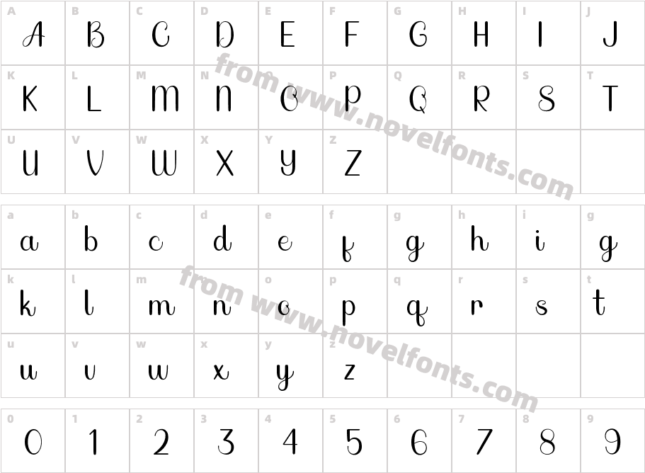 GraduationCharacter Map