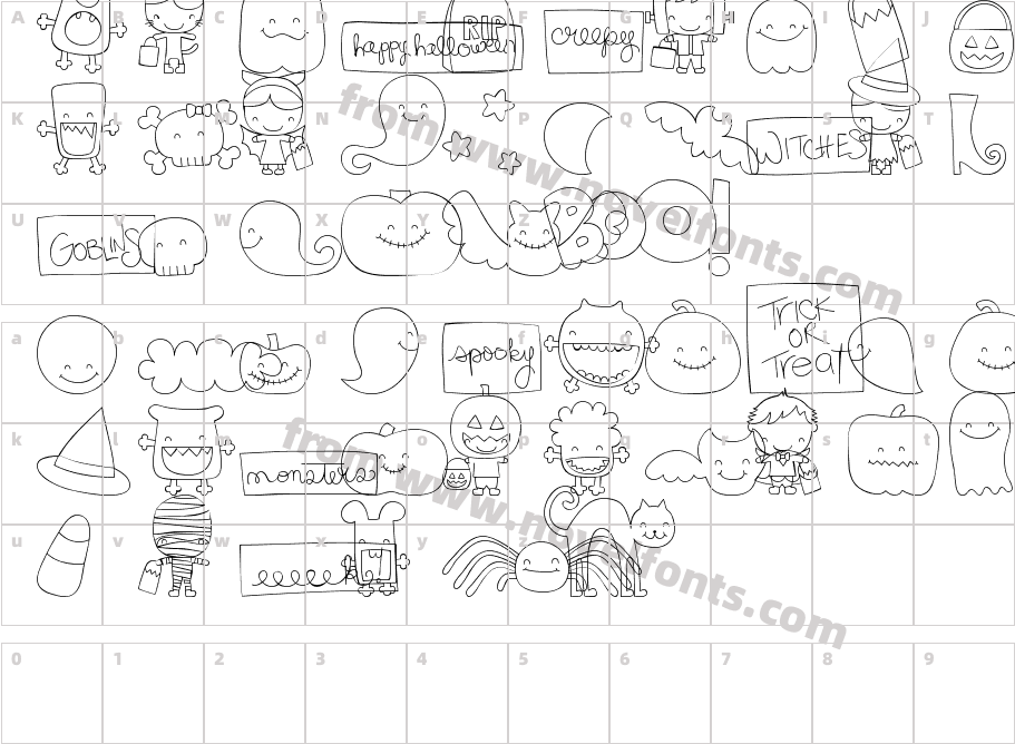 MTF Sweet Halloween DingsCharacter Map