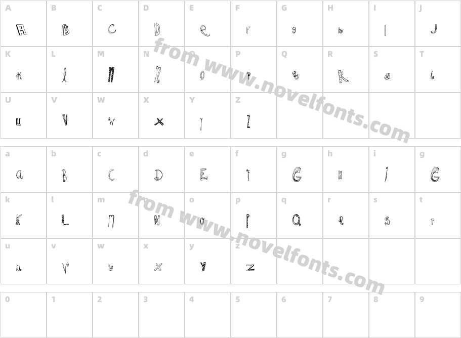 MTF WhackoCharacter Map