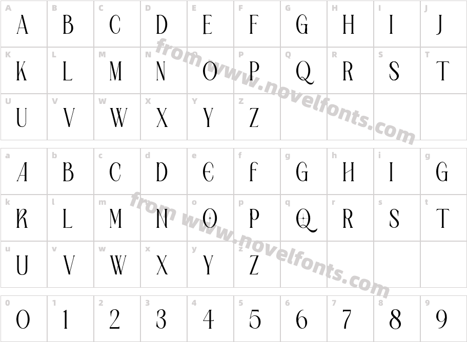 Gramon Mini Edition RegularCharacter Map
